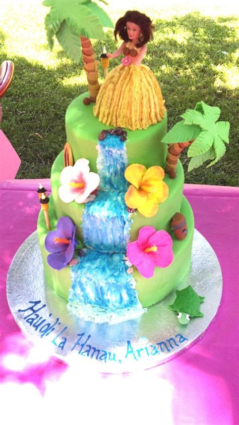 Let birthday images of cake be the best present your man has. Hawaiian Birthday Cake - CakeCentral.com