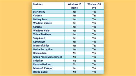 · ekstrak berkas tersebut untuk membuka kmsauto net. √ 6 Cara Aktivasi Windows 10 Permanen (Pro & Home) 2021