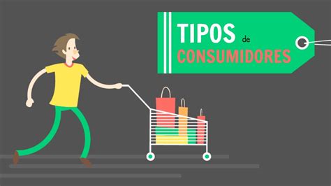 Os Consumidores Buscam Atender Como Prioridade às Suas Necessidades Primitivas