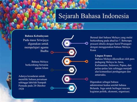 Bahasa Indonesia Sebagai Bahasa Persatuan Dan Bahasa Negarappt