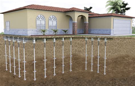 Helical Piers Foundation Repair Permanent Solutions To Your