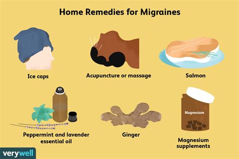 Migraine Relief At Home Alternative Treatments