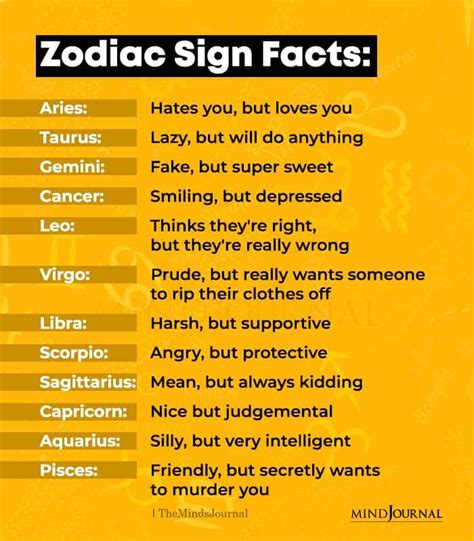 Facts For Each Zodiac Sign