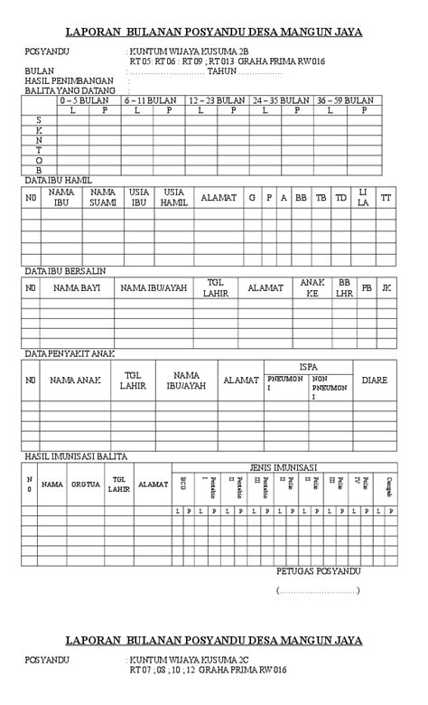 Contoh Laporan Bulanan Desa Terbaru Riset
