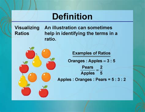 Definition Ratios Proportions And Percents Concepts Visualizing