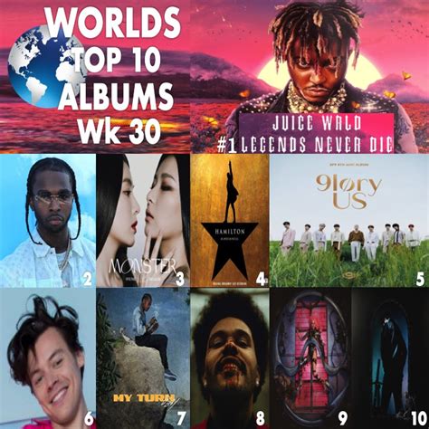 World Music Awards Juice Wrlds Posthumous Album Legends Never Die