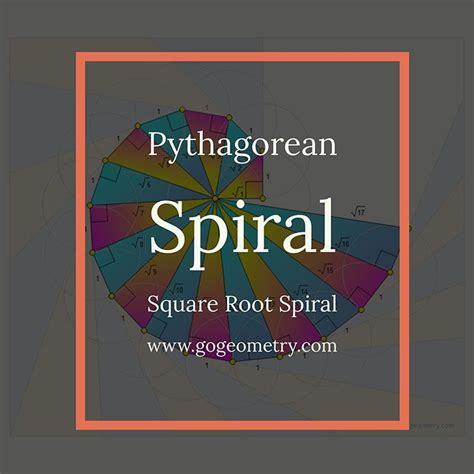 The Words Pyhagorean Spiral Square Root Spiral
