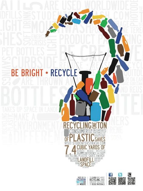 3,000+ vectors, stock photos & psd files. Promoting Sustainability Through Contests | Environmental ...