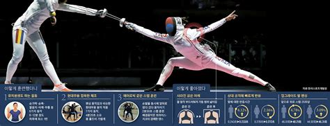 한국 여자 펜싱 사상 첫 금메달ㅣ올림픽은 mbcㅣ2012 런던올림픽 펜싱 사브르 결승 김지연 베리카야. 리우2016 간파당한 한국 '발펜싱'…게가 걷는 듯한 '춤펜싱'으로 ...