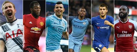 2017/18 Premier League Title Contenders - Betting Odds & Preview