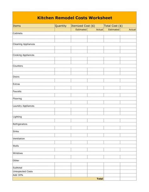 home renovation budget spreadsheet template spreadsheet
