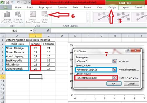Cara Membuat Grafik Di Excel Dengan Mudah Menggunakan Variasi Data