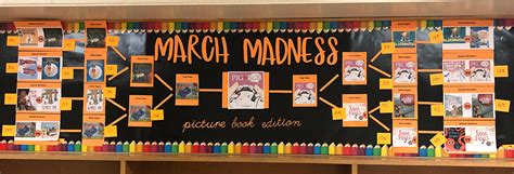 March Madness Picture Book Tournament Schuylerville Central Schools