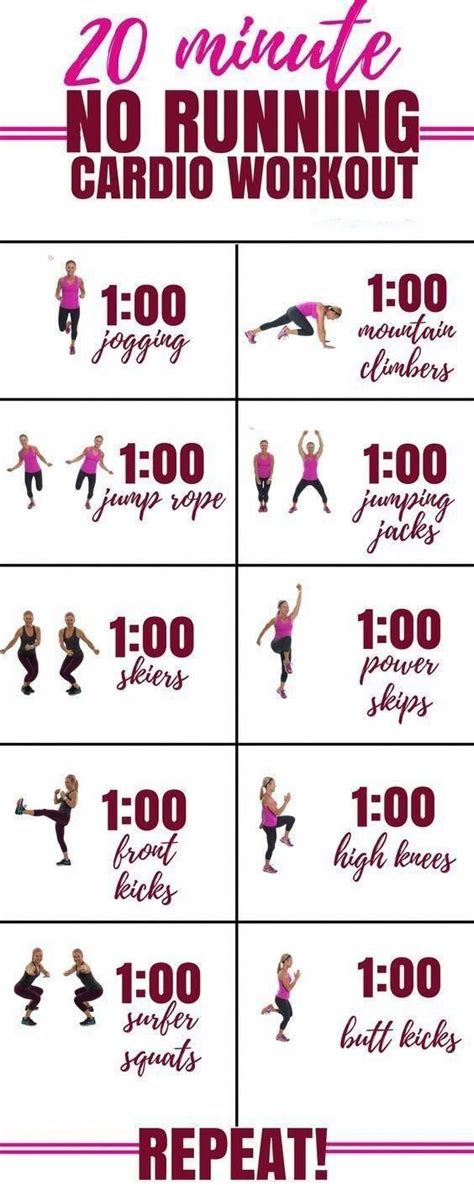 Hiit Cardio Workouts At Home For Weight Loss A Comprehensive Guide Cardio Workout Routine