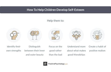 18 Best Self Esteem Worksheets And Activities Incl Pdf