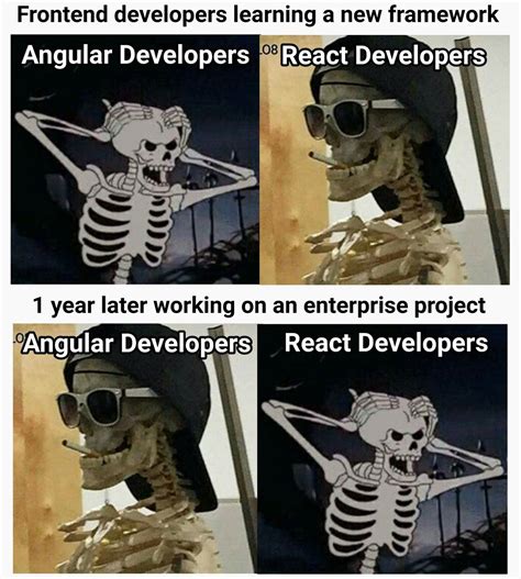 Angular Vs React In A Nutshell Meme By Zeyad A A Memedroid