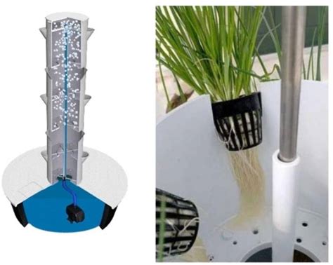 Here's how to grow aeroponics in your own home. Indoor aeroponics tower garden planting system ...