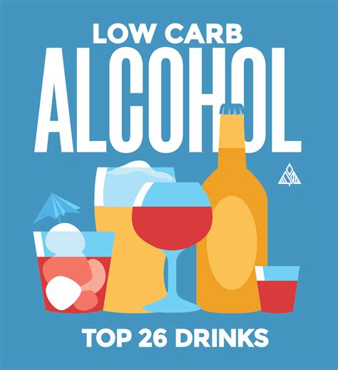 Guide To Low Carb Alcohol — Top 26 Drinks What To Avoid