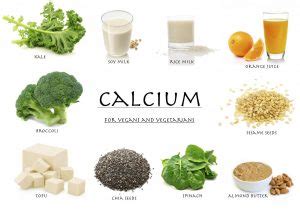 (compare with whole milk which contains 113mg calcium per 100g). Best Calcium Rich Indian Food | List of Best Calcium Rich ...