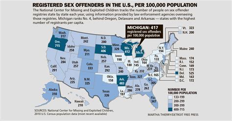 How Other States Sex Offender Registries Work Free Download Nude