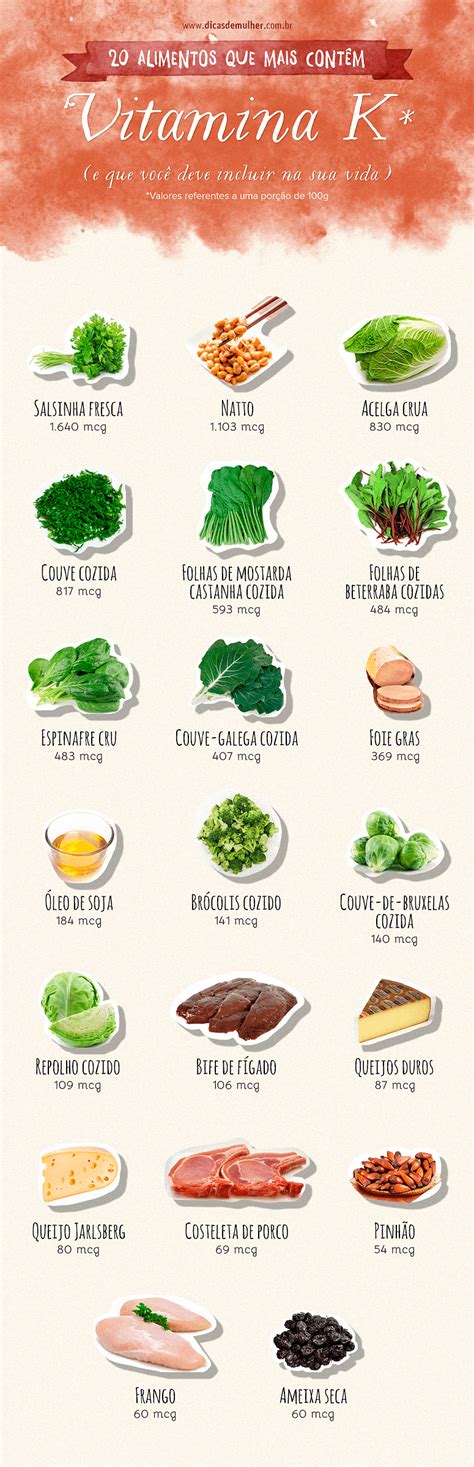 K 2 é um tecido e bacterianas produto (derivado da vitamina k 1 em ambos os casos) e é normalmente encontrado em produtos de origem animal ou alimentos fermentados. 20 alimentos ricos em vitamina K para garantir a sua dose ...