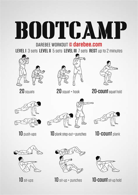 Boot Camp Circuit Workout
