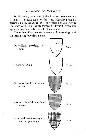 Victorian Engravings Blazoning Of Furs On Heraldic Shieldshandbook Of
