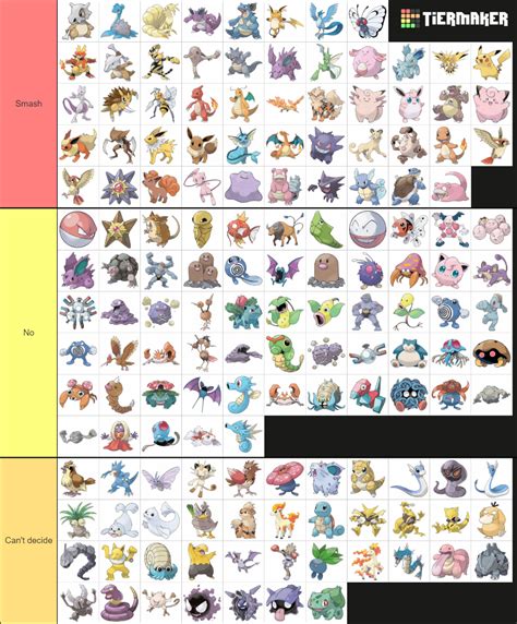 Smash Or Pass Pokemon Generation 1 Tier List Community Rankings Tiermaker