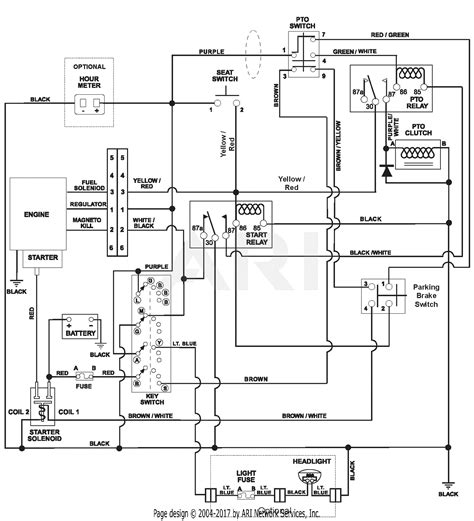 Zongshen 125cc wiring diagram homemade planetminis forums. Atomic Dirt Bike 250 Wiring Diagram - Wiring Diagram Schema