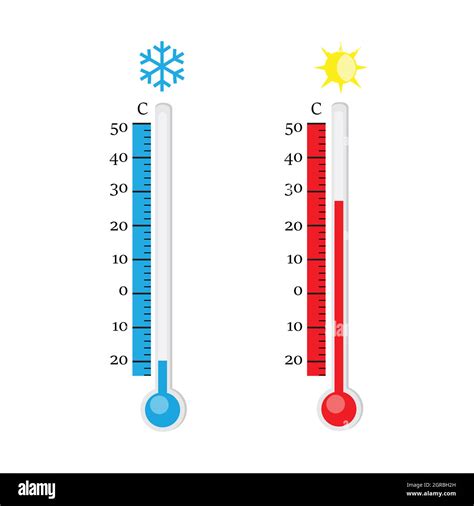 Thermometer Icon Celsius Measuring Hot And Cold Temperature Vector