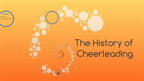 The History Of Cheerleading By Taylar Sandusky