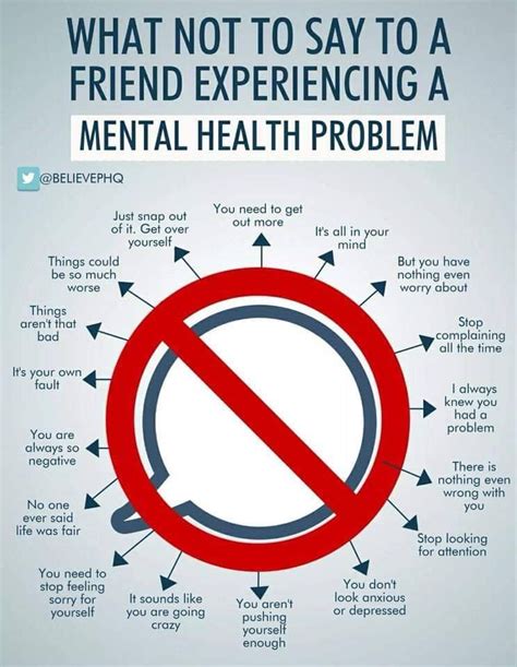 What Not To Say To Someone Struggling With Mental Health Mind Right