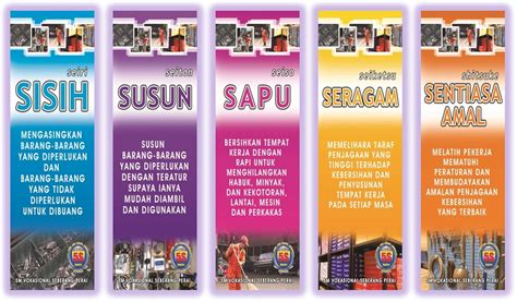 Mengetahui panduan dalam menguruskan kelab/persatuan. SM TEKNIK SEBERANG PERAI: APA ITU 5S....