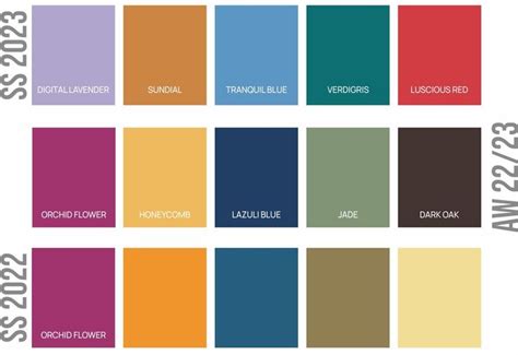 Spring 2023 Color Trends The Hottest Colors To Wear This Spring