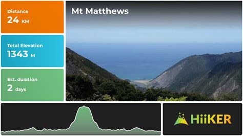 Mt Matthews Lower Hutt City New Zealand