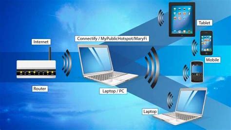 Select start then settings (cogwheel). TeCh Cop: How To: Use a laptop as a Wi-Fi repeater