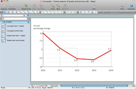 To draw, create, or make figures10 free online drawing also, some free figure maker scientific and drawing software for drawing biological diagrams can i hope, these online diagrammatic tools may help you to create figures online to draw a graph for a. Line Graph Charting Software
