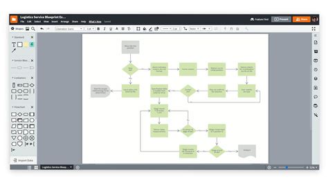 Process Mapping Software Process Map Tool Lucidchart