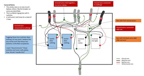 Light switch wiring diagrams are below. electrical - Wiring problem on 4 gang metal light switch - Home Improvement Stack Exchange