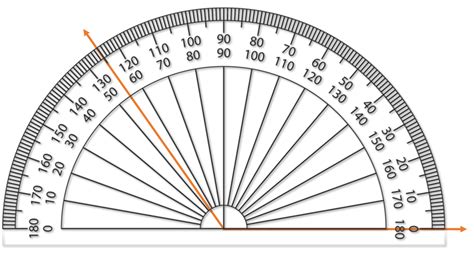The Angle Shown Below Measures Degrees And Is An Angle
