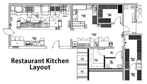 Catering Kitchen Floor Plan Clsa Flooring Guide