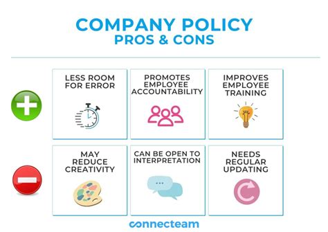 How To Write An Effective Company Policy For Your Business Blog Hồng
