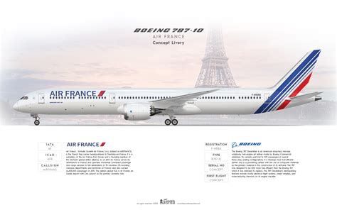 Air France B787 10 Dreamliner Concept Livery Theaviationspotter