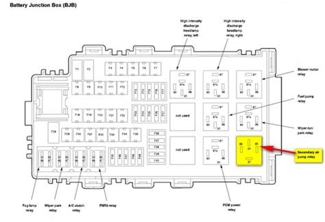 Fuse box under the carpet, under the left seat. 2007 Ford Fusion Fuse Box Diagram