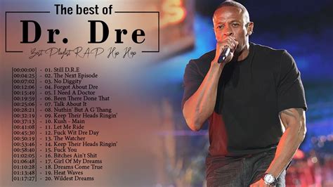 Dr Dre Top Collection 2022 Hip Hop 2022 Mix Rap Dr Dre Greatest