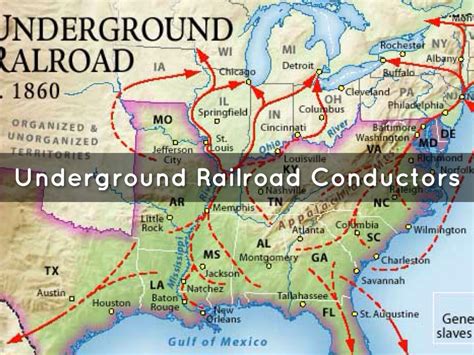 Simple Underground Railroad Map