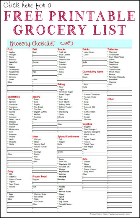 It is different for domestic grocery purchases and commercial. Organized Grocery List - 3 FREE printable templates - Ask ...