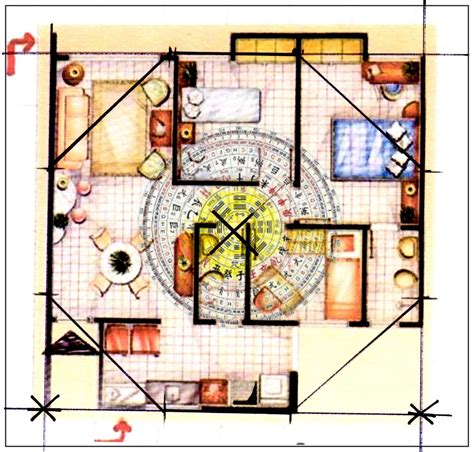 Gambar Desain Denah Rumah Baik Menurut Feng Shui Corner Studio