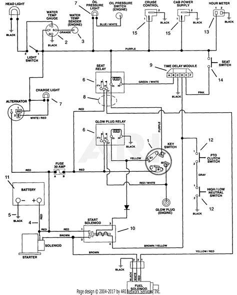 Kubota Lawn Tractor Wiring Diagrams Pdf Wiring Draw And Schematic