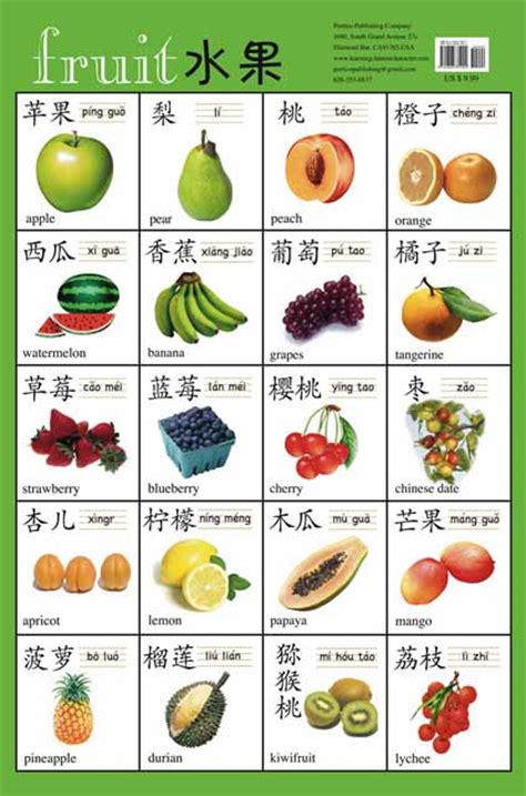 Pin By Paolo Zuliani On Homeschool Mandarin Chinese Learning Learn